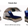 Robot-säng från Panasonic