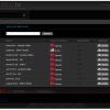 Avermedia lanserar SnugTV