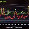 Benchmark av Nvidia GeForce GTX 480