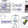 Japanska chefer spionerar på sina anställda via mobiltelefon