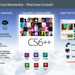 Adobe Creative Cloud kommer att kosta 50 dollar i månaden