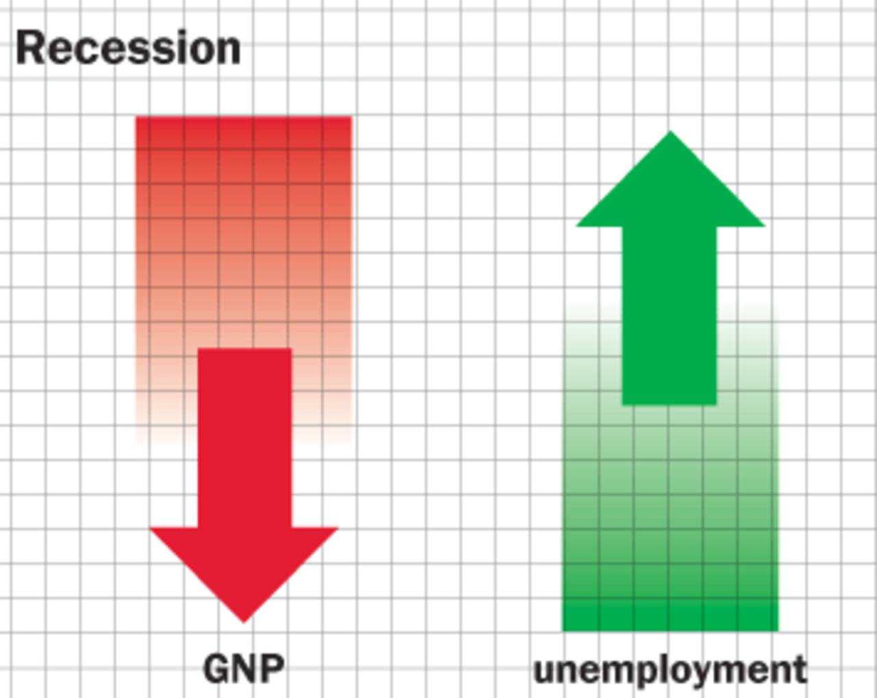 Finanskrisen: fler spelar