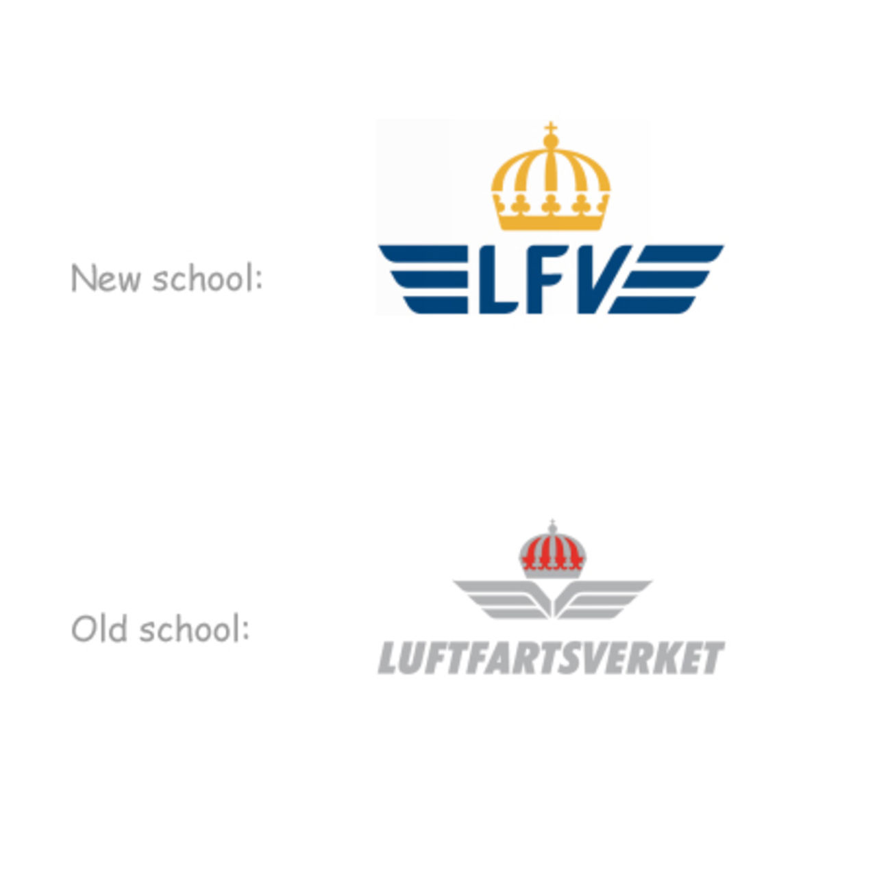 Luftfartverket får nytt