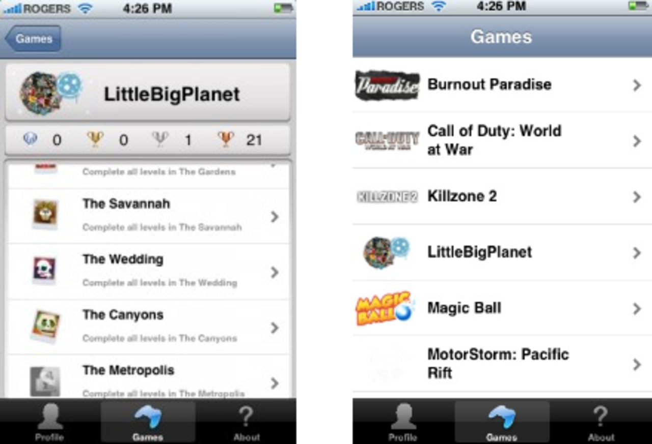 iTrophies för iPhone