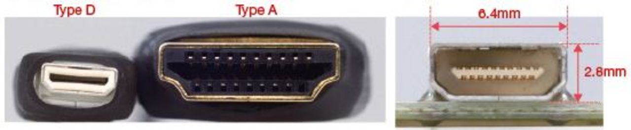 Mini-HDMI-anslutning