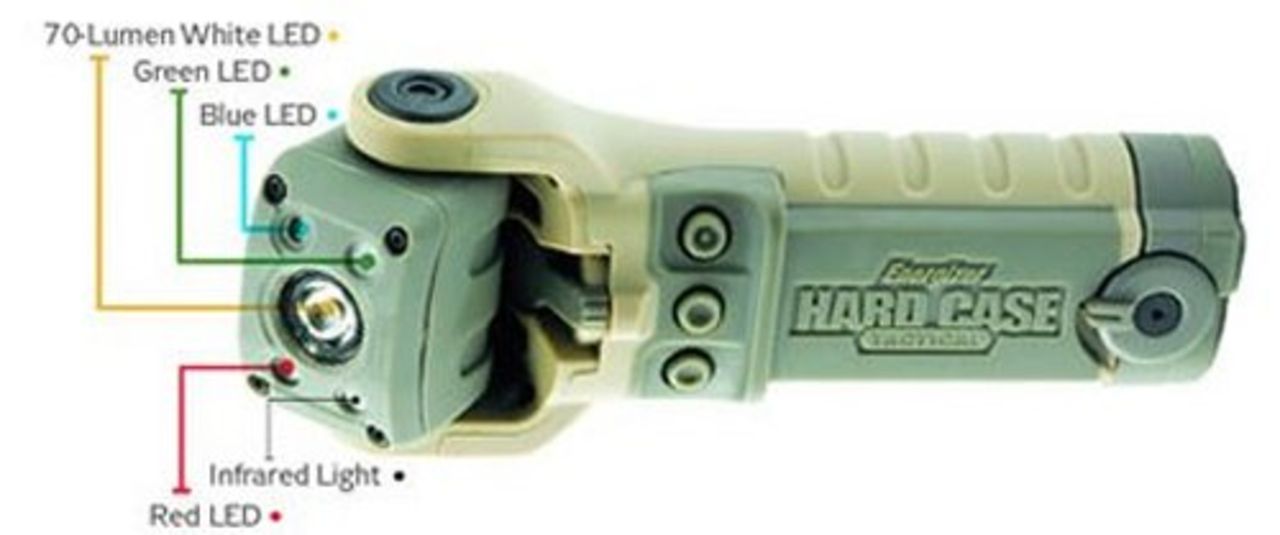 Ficklampan för tuffa tag