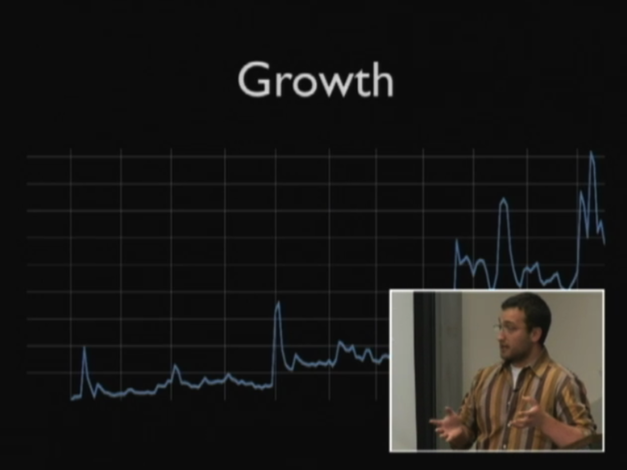 Se och lär av Loren Brichter