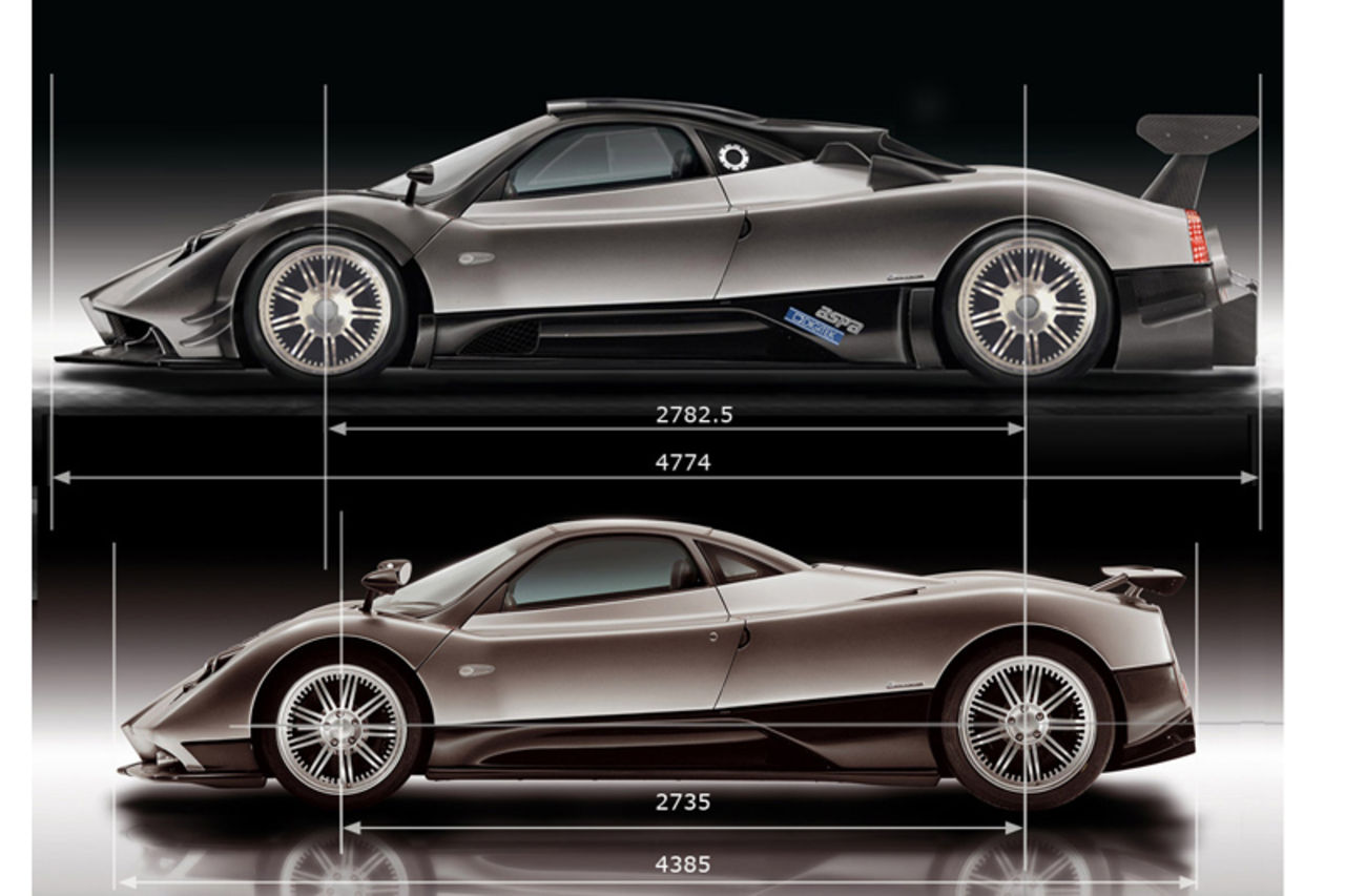 Pagani Zonda R – R som i Racing