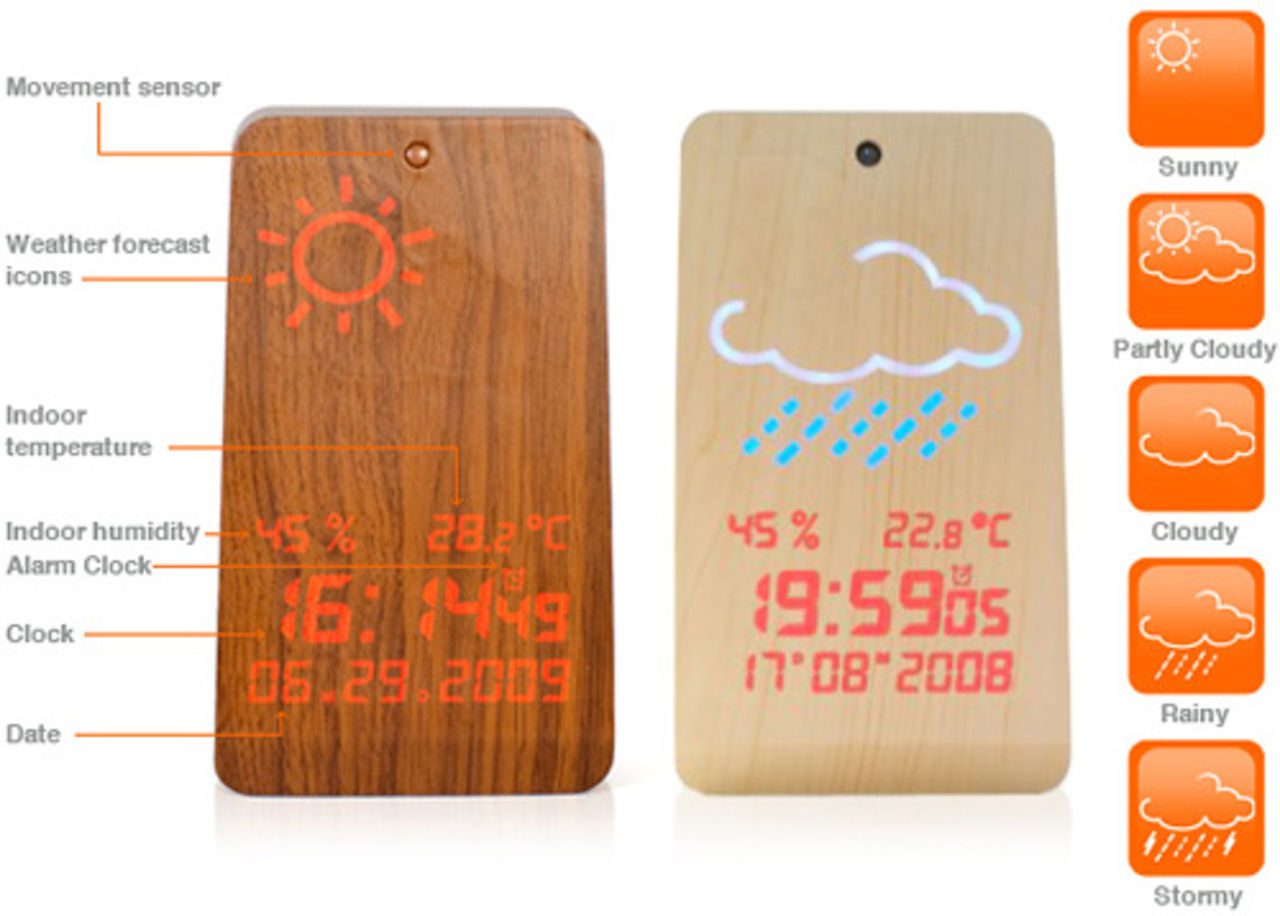 WoodStation - en väderstation i trä