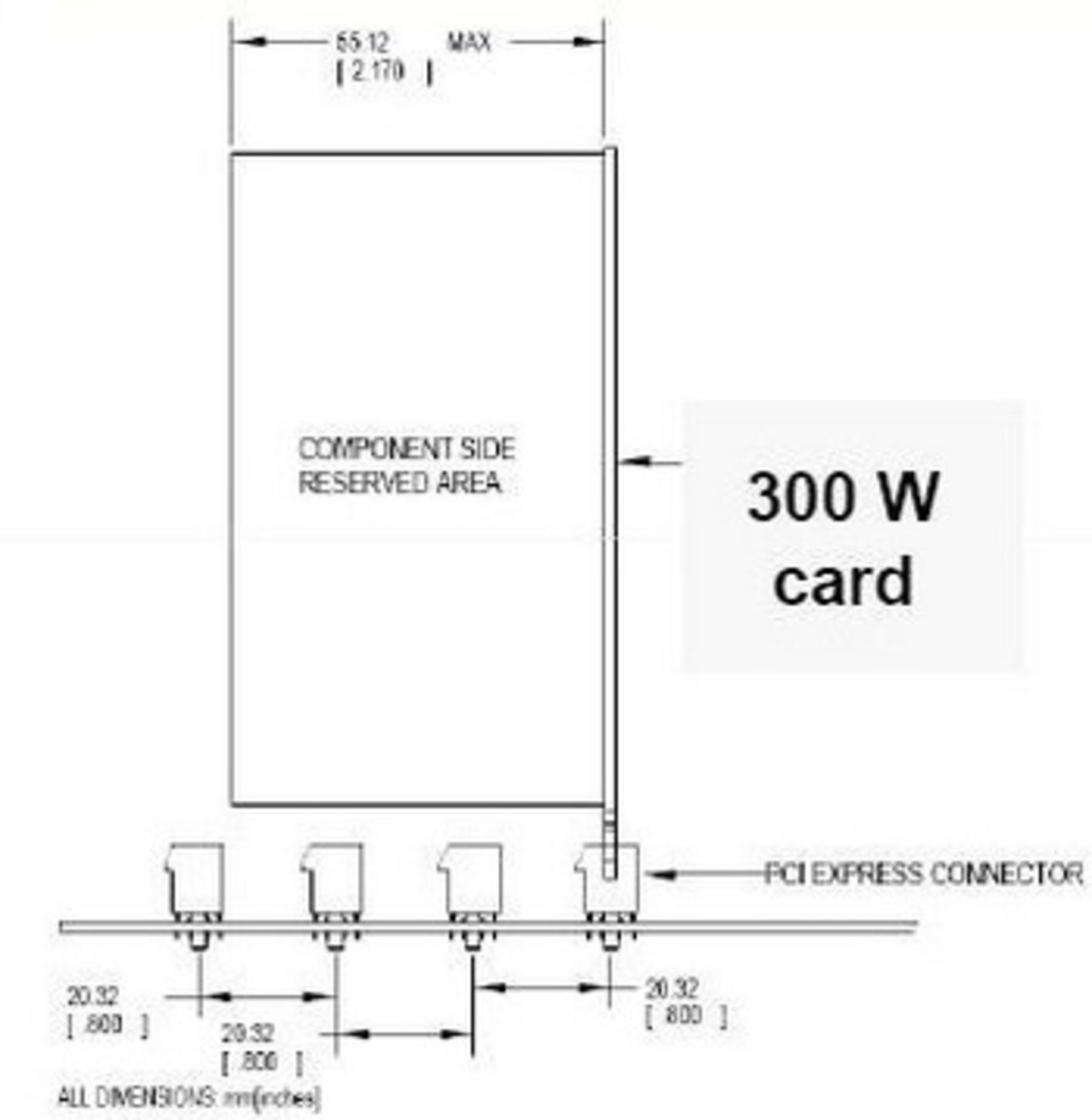 PCI-Express 3.0 försenas
