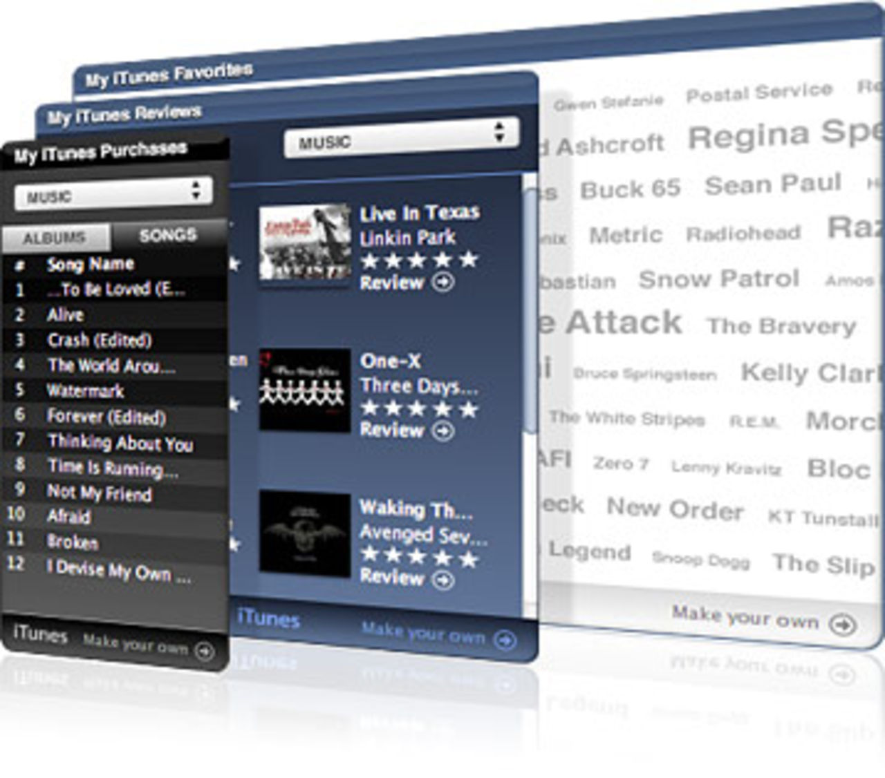 Visa dina iTunes-köp på din hemsida