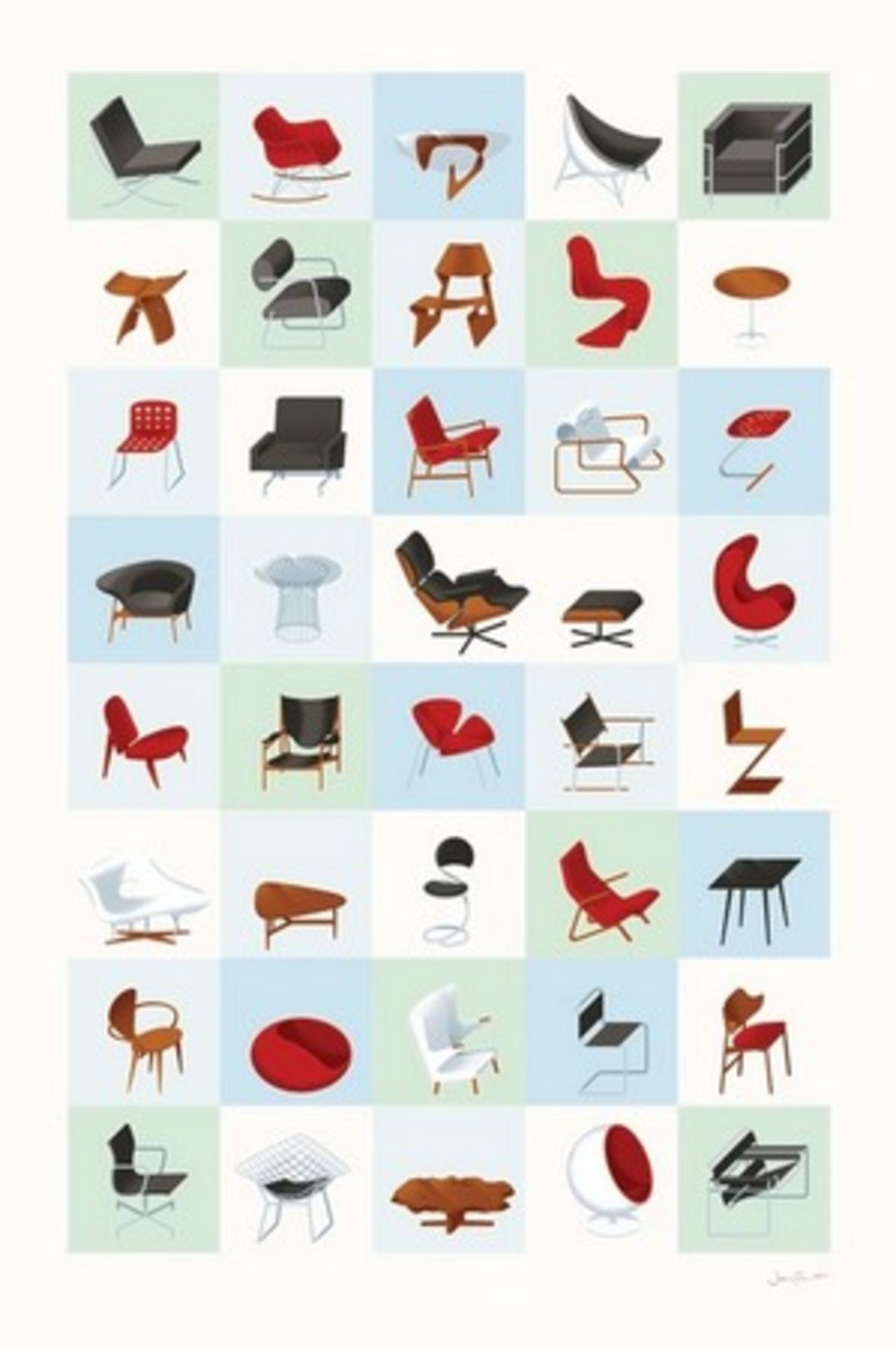 Klassiker att hänga på väggen