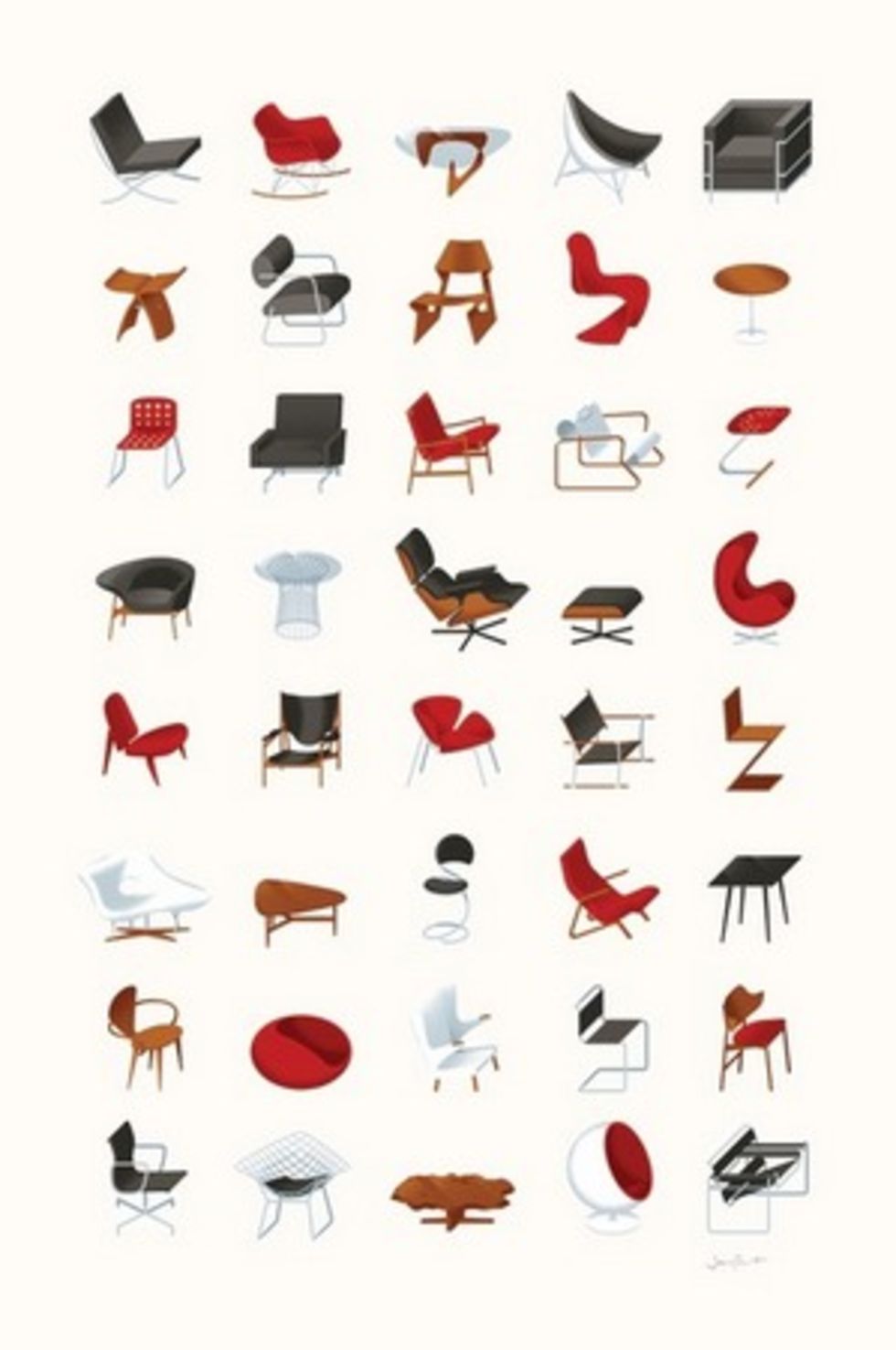 Klassiker att hänga på väggen