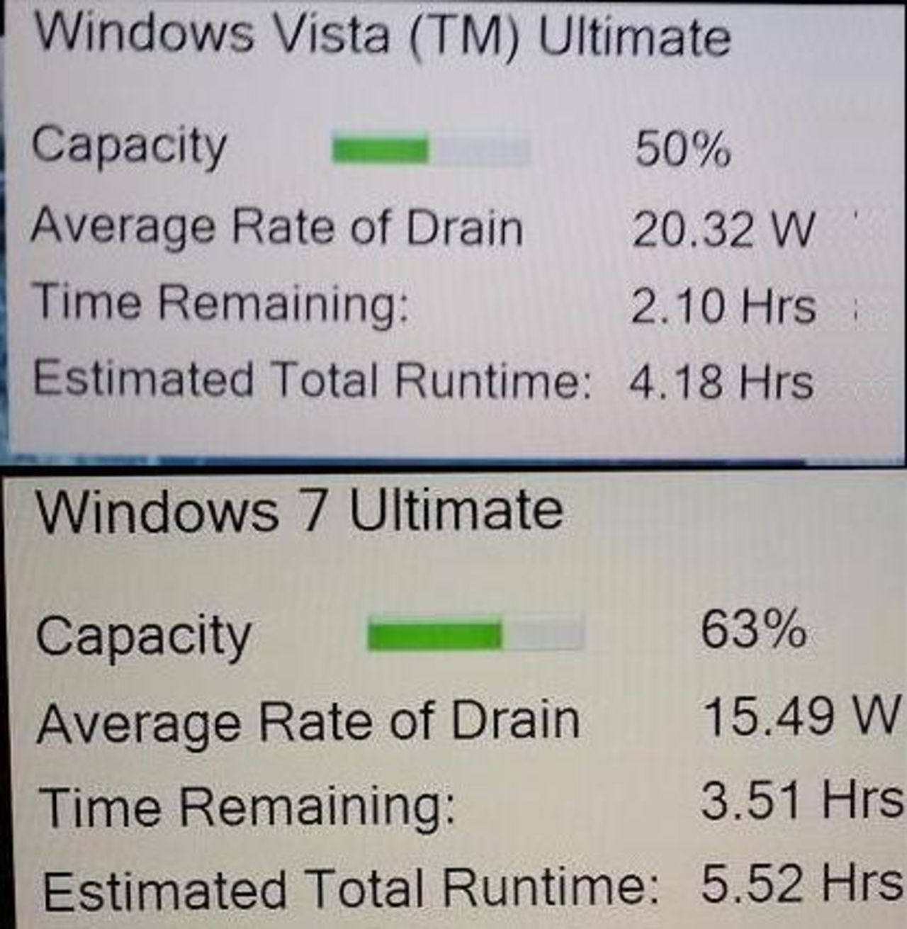 Intel och Microsoft pratar Windows 7