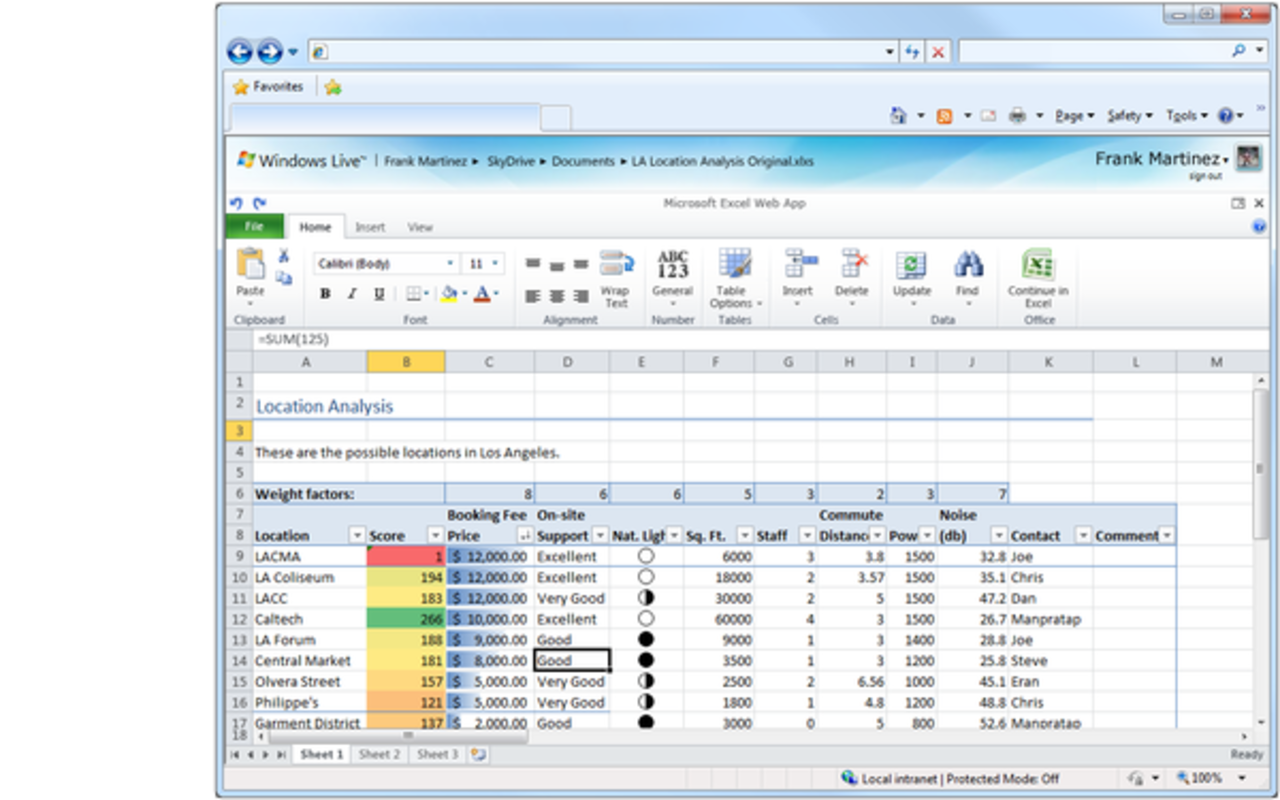 Microsoft Office i webb-version