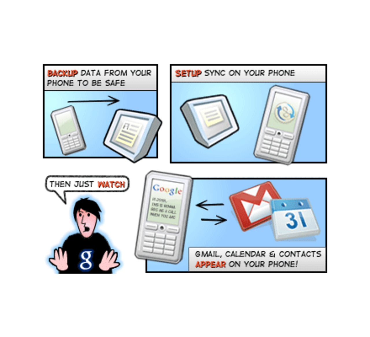 Gmail Push till iPhone, Windows Mobile och Symbian
