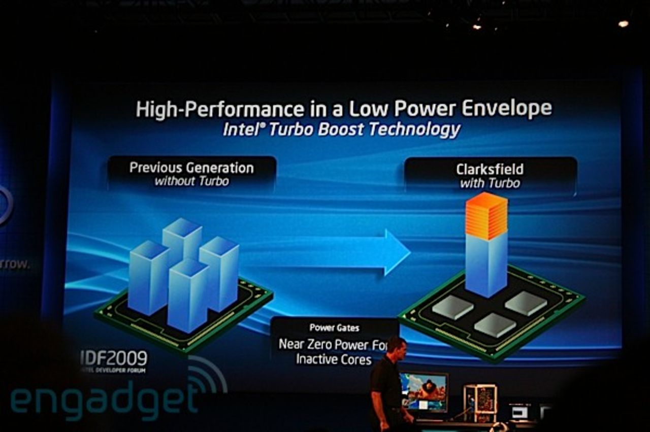 Intel släpper Nehalem till bärbart