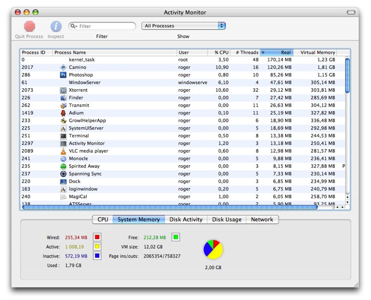 Håll koll på minnet