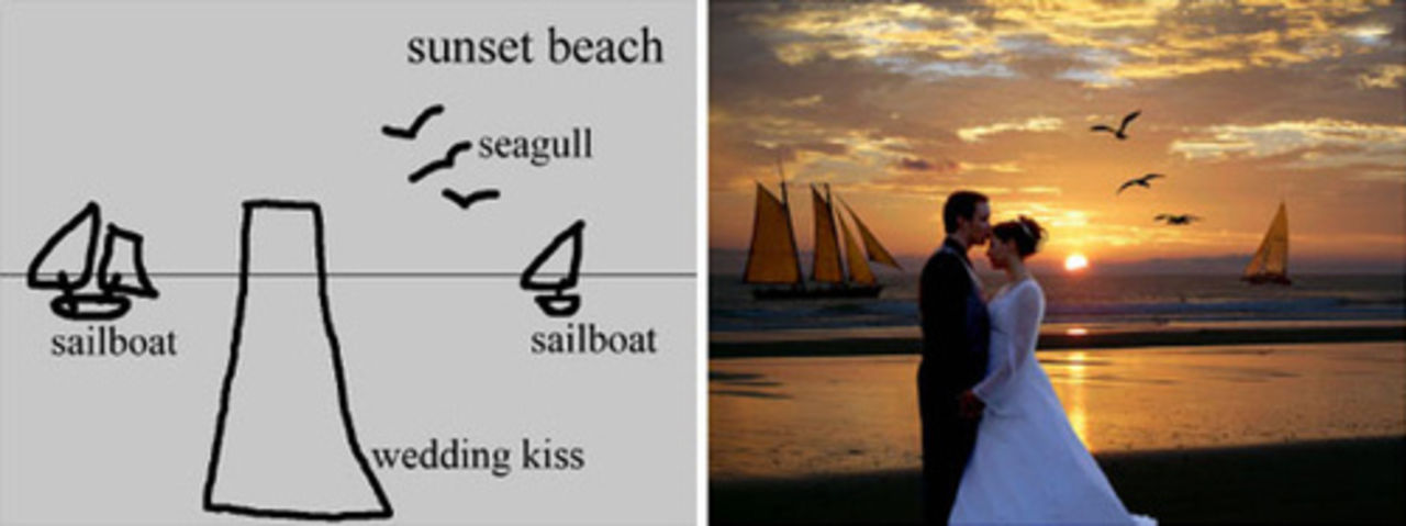 PhotoSketch gör grymma kollage