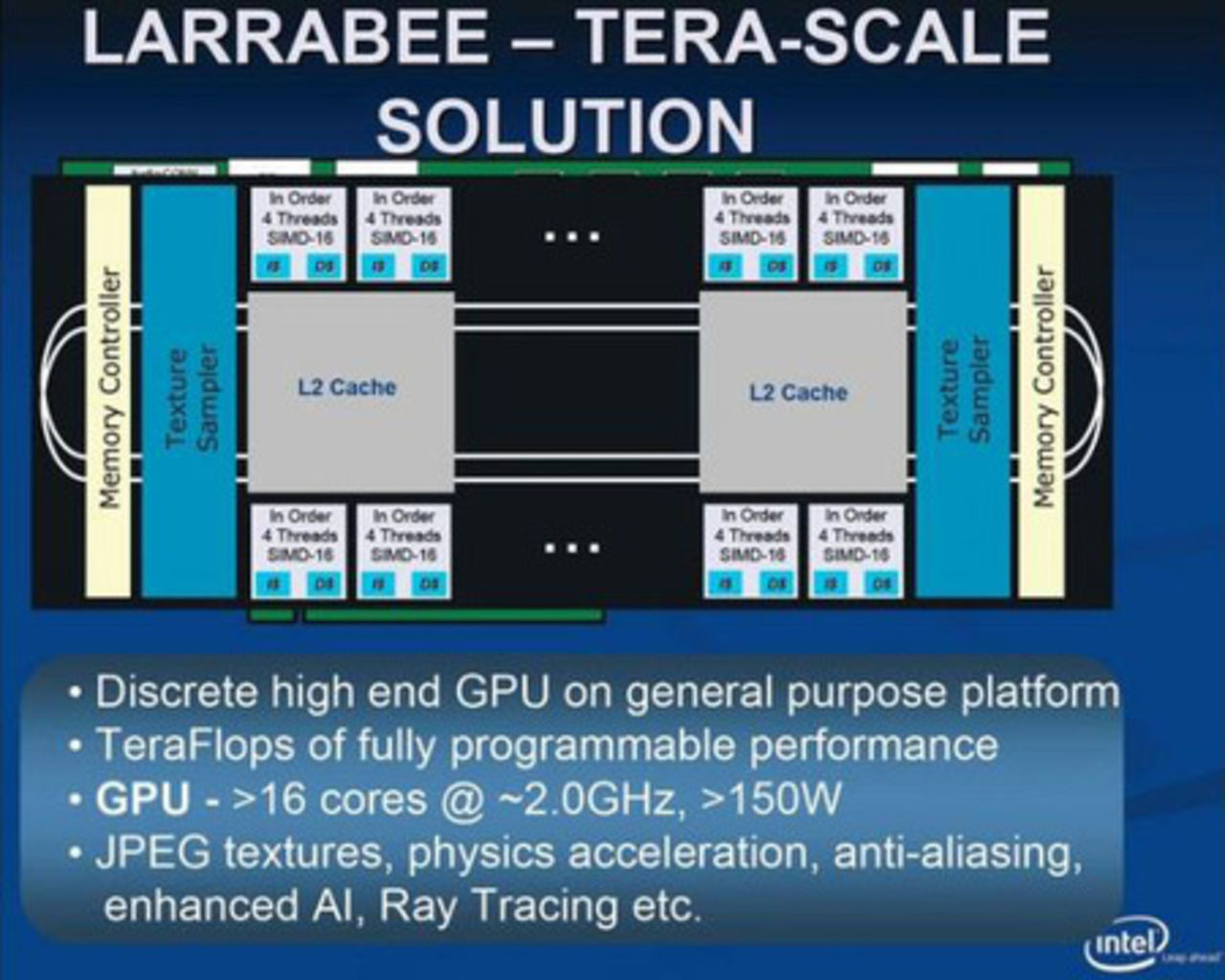 Intel förutspår GPGPU Virus