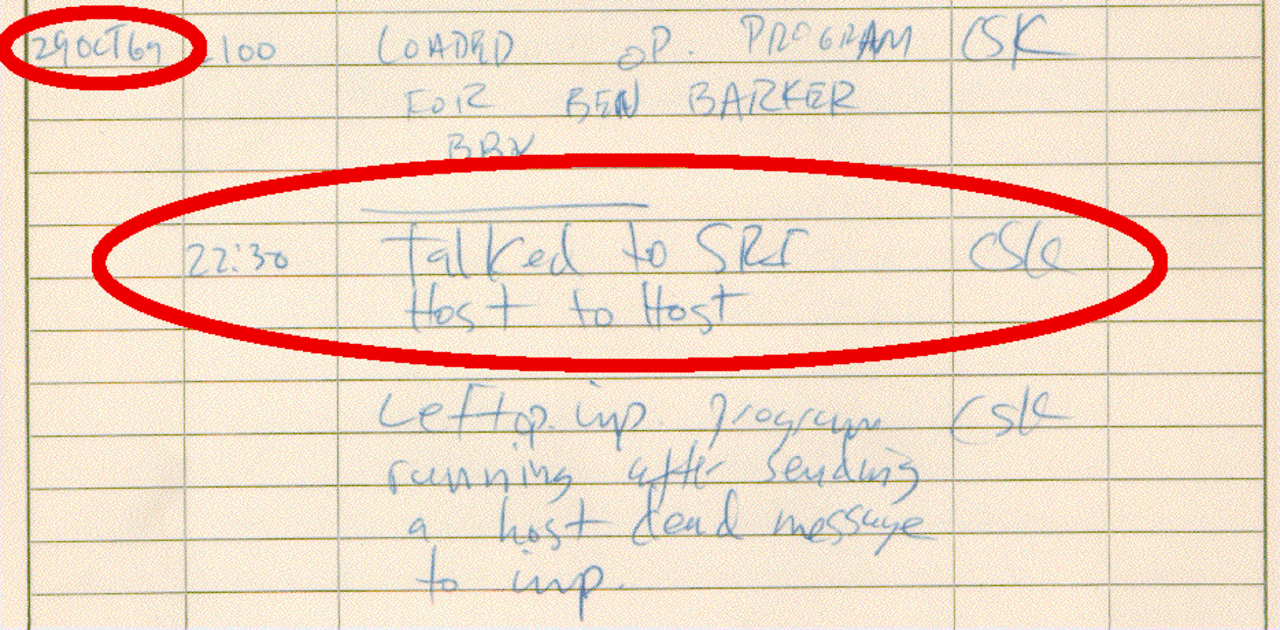 Tut i luren! Internet 40 år idag!