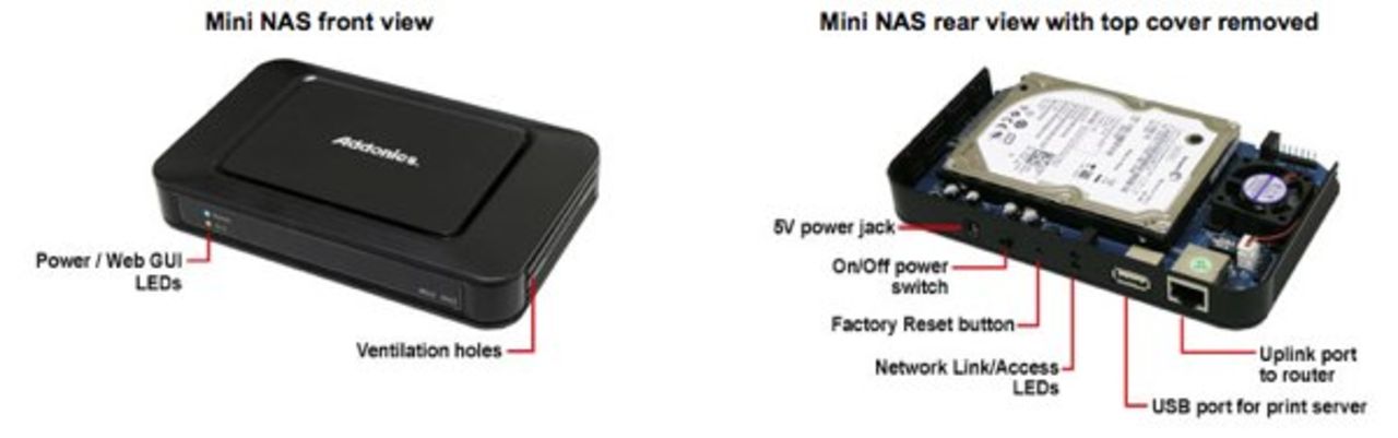 Addonics Mini NAS