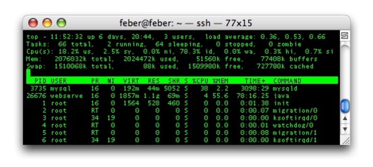Så använder du Terminal