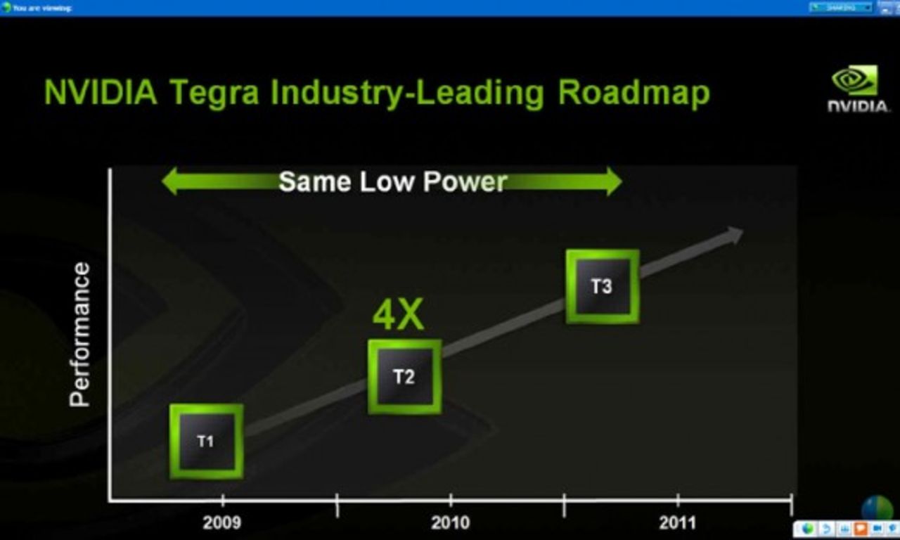 Nvidia utlovar Tegra 2-baserade produkter nästa år