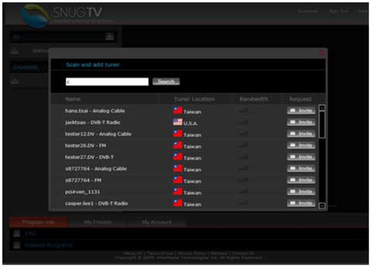 Avermedia lanserar SnugTV
