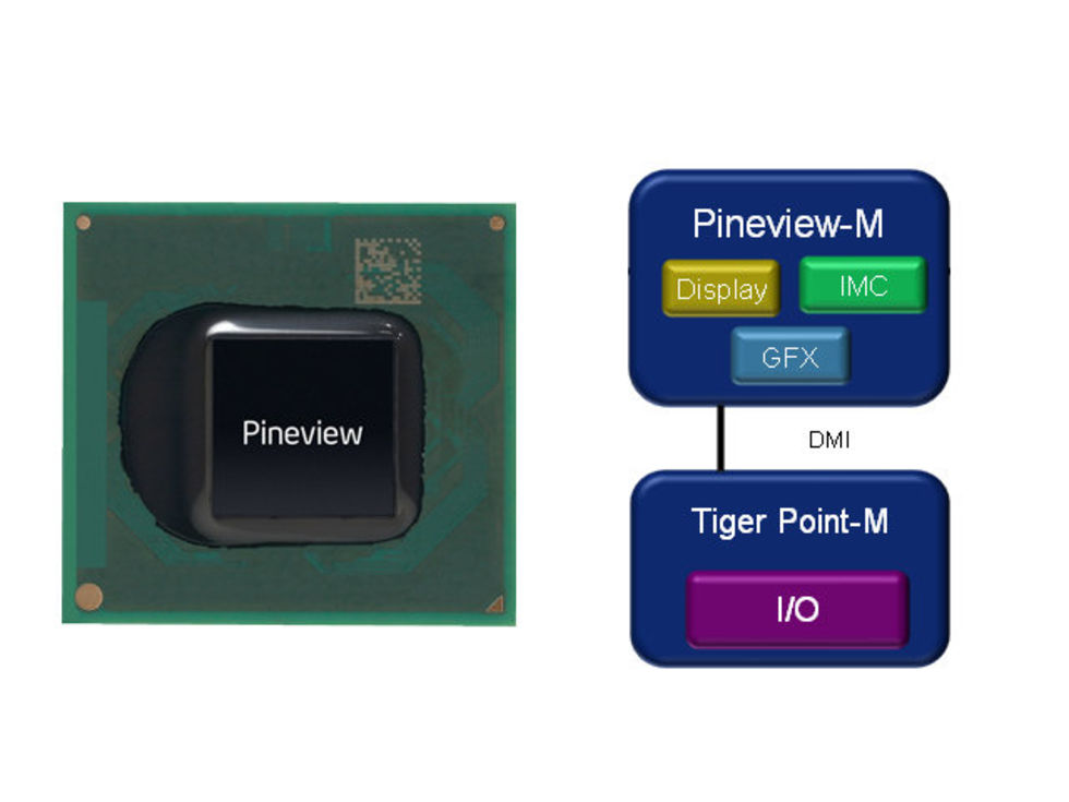 Intel planerar DDR3-kompatibla Atom-processorer