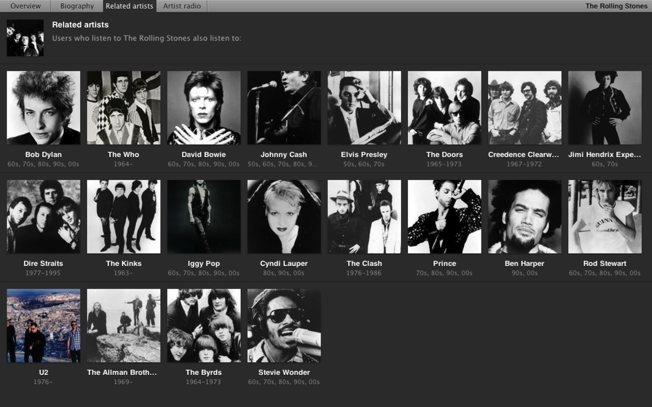 Spotify får relaterade artister