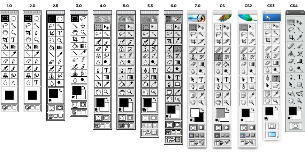 I dag fyller Photoshop 20 år