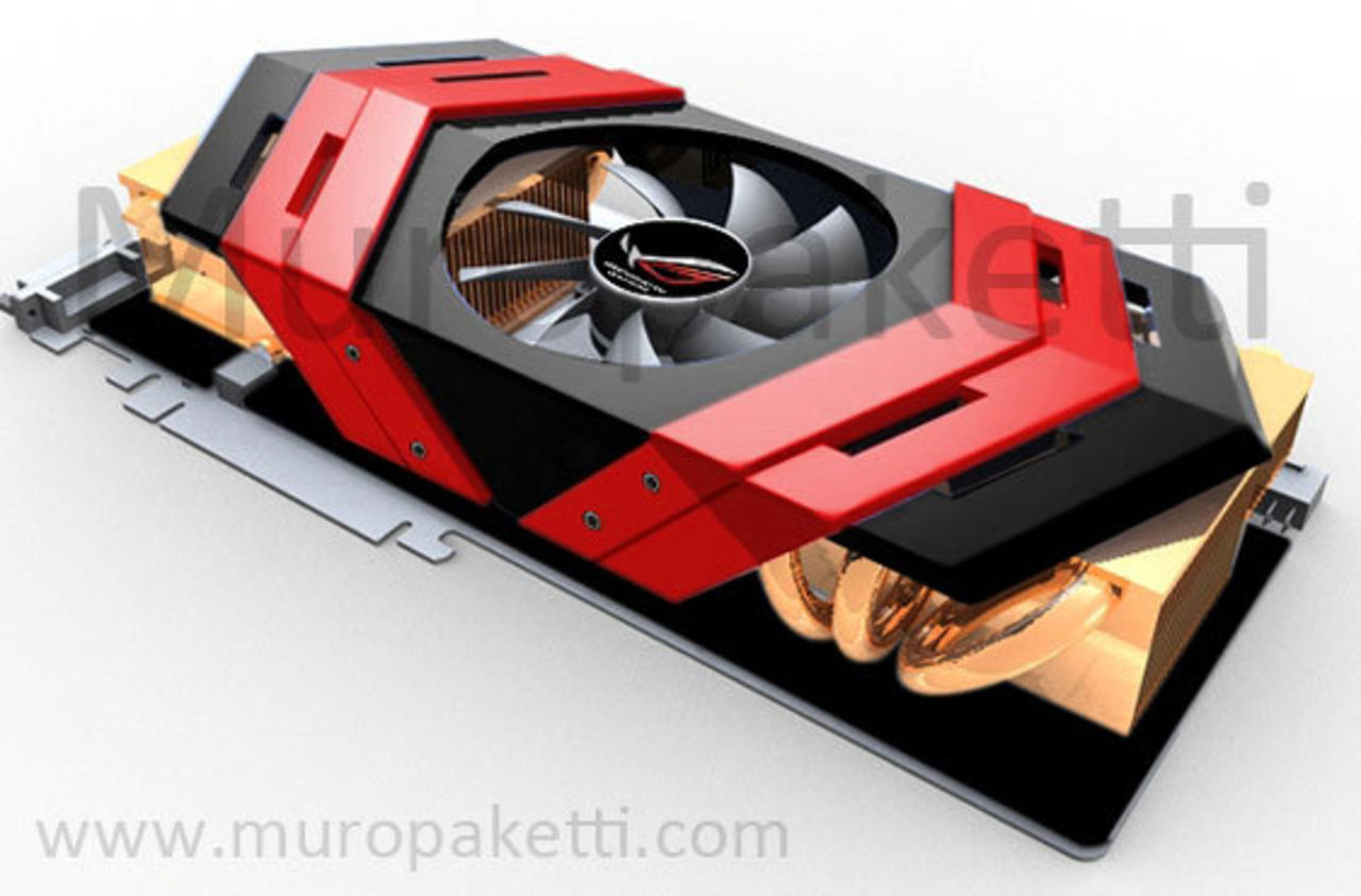 Specifikationer av Asus ROG Ares