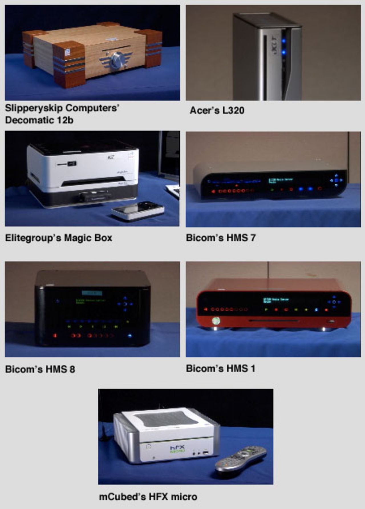 Några bidrag från Intels design-tävling
