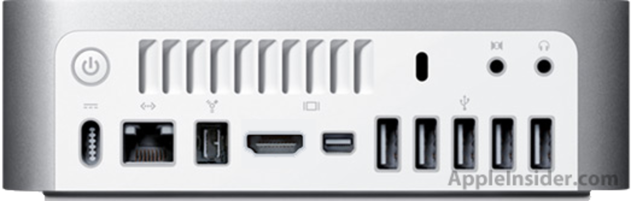 Hdmi på nya Mac mini?