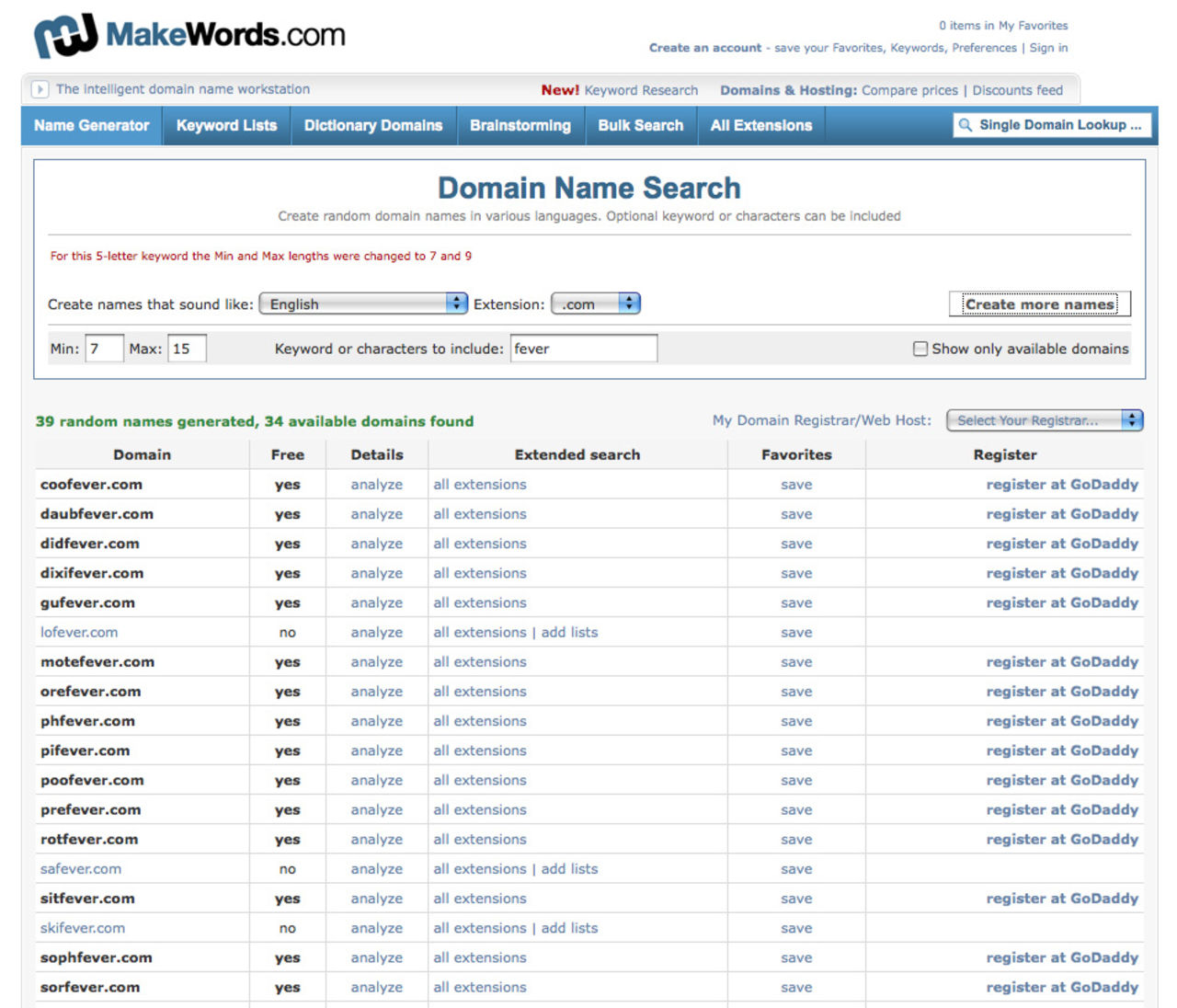 Makewords hittar lediga domäner
