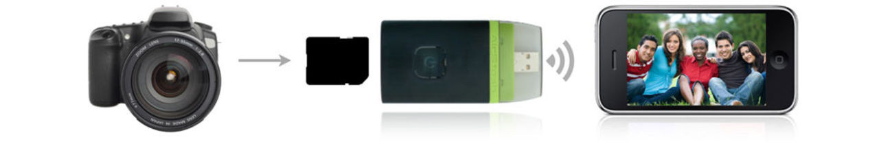 AirStash - streama och lagra trådlöst