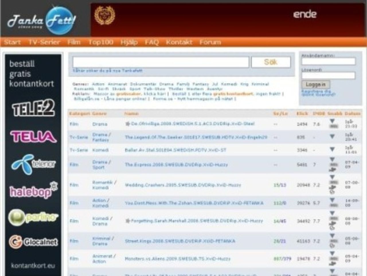 Torrent-sajten TankaFett.com nedstängd?