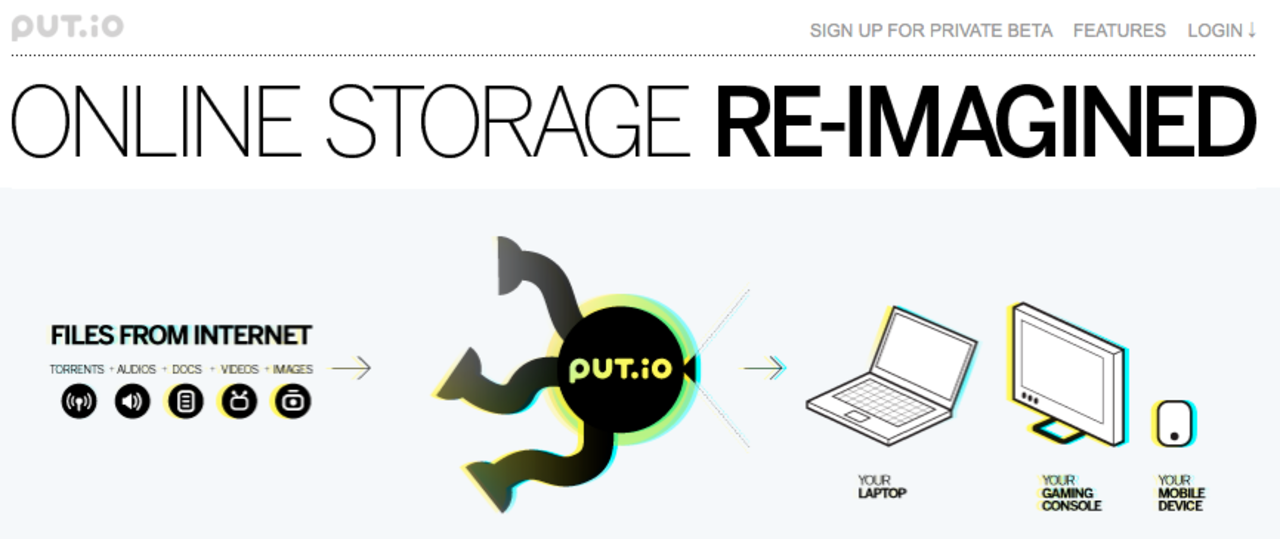 Put.io tar hem torrents och stremar till dig