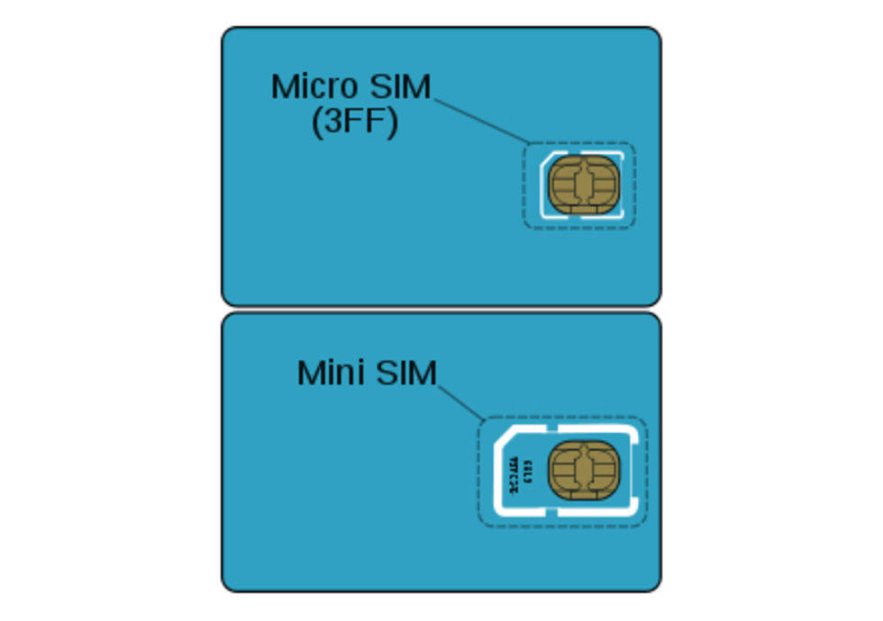 Сколько нужно сим карт. Micro SIM 3ff что это. Mini b Micro SIM. Micro SIM 3ff Размеры. Микро сим карта 3 FF.