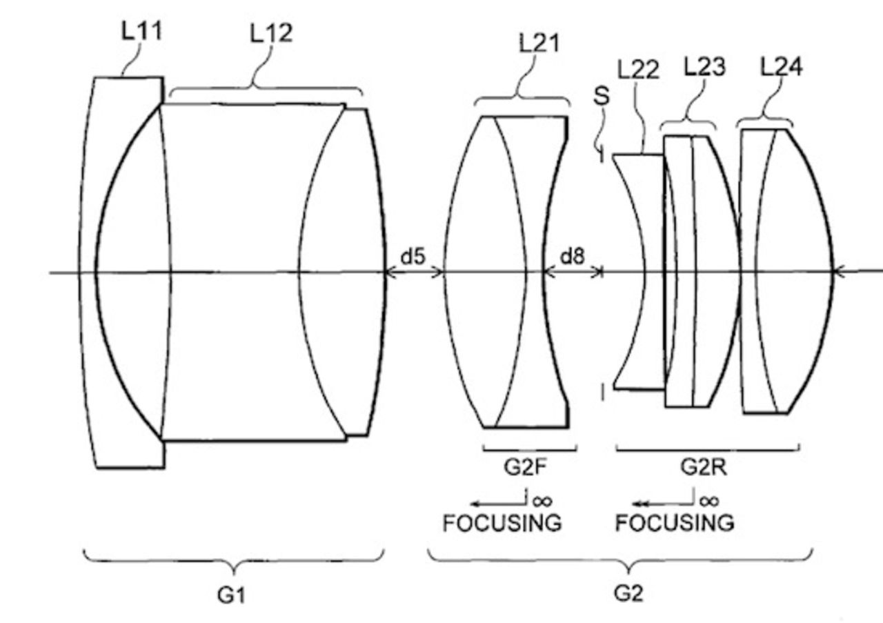 Nikon får patent på 35mm f/1.4