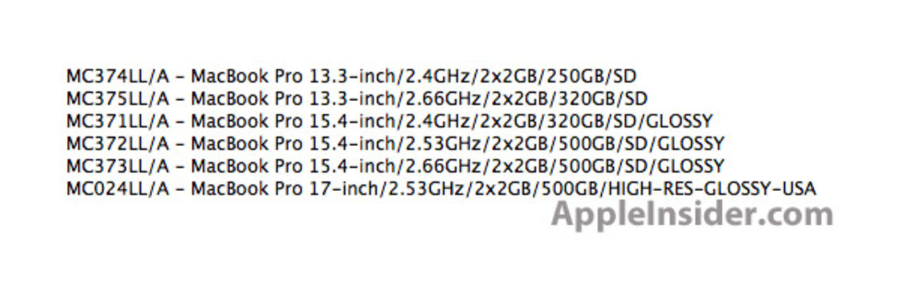 Specarna på nya Macbook Pro?