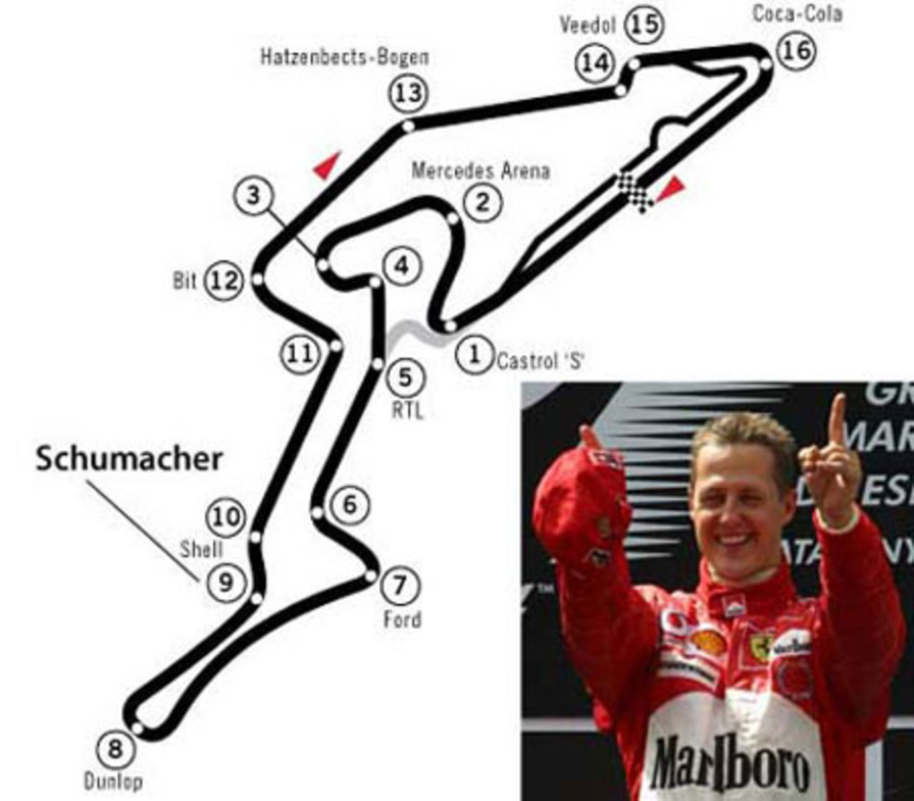 Kurva 9 på Nurburgring får namnet Schumacher