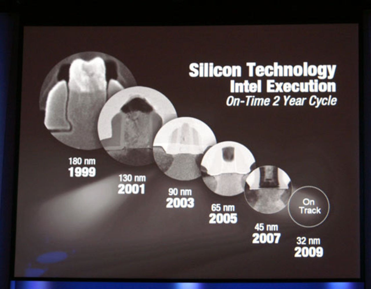 Dålig tillgång på Intels 32 nm processorer