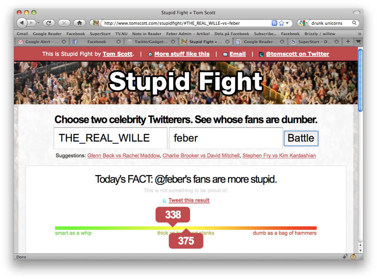 Är mina Twitter-följare dummare än dina?