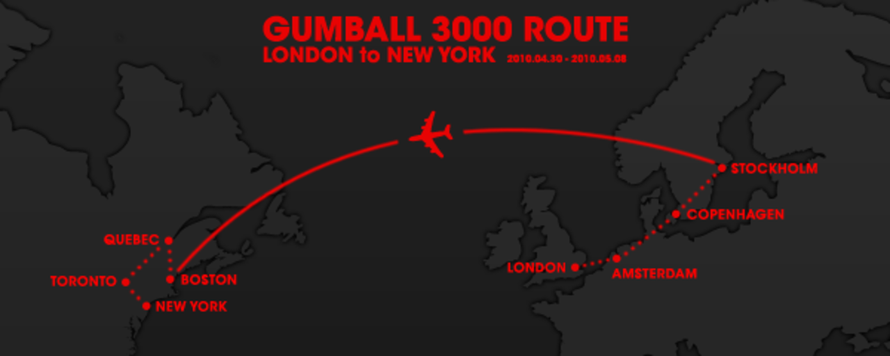Gumball 3000 glider genom Sverige idag