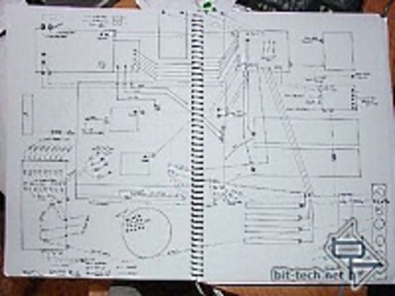 Så här planerar du en Casemod