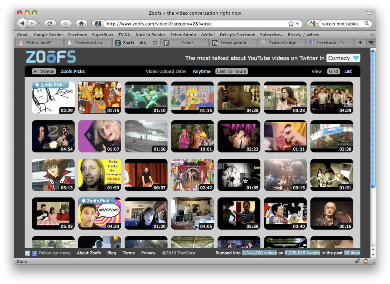 Zoofs - YouTube-populärt på Twitter