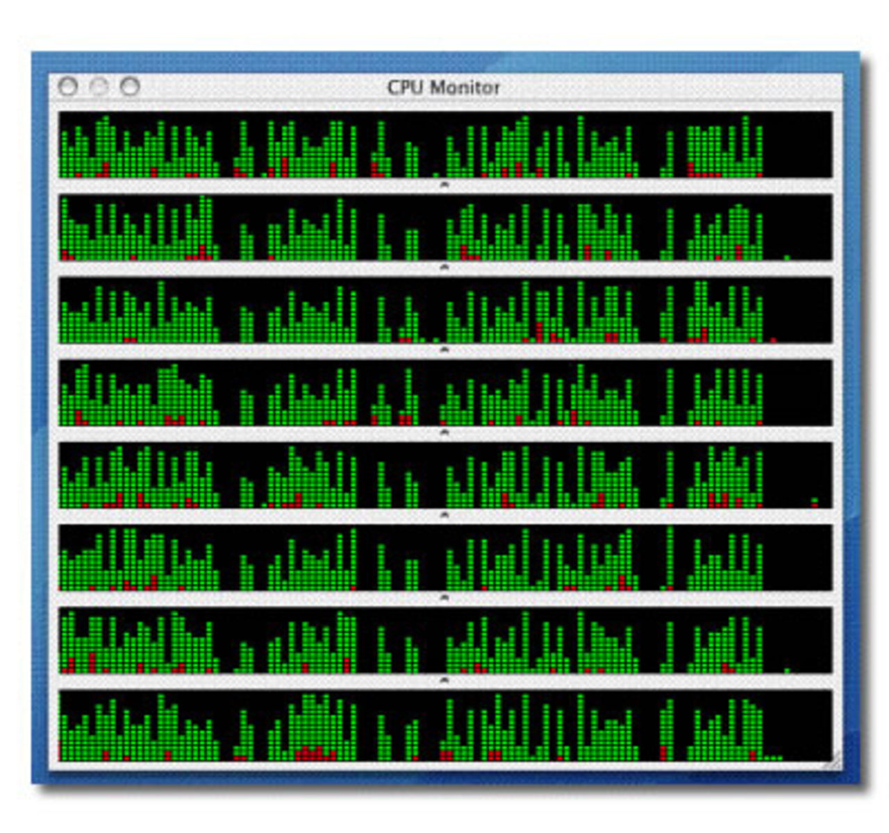 ZDNet stoppar åtta kärnor i Mac Pro