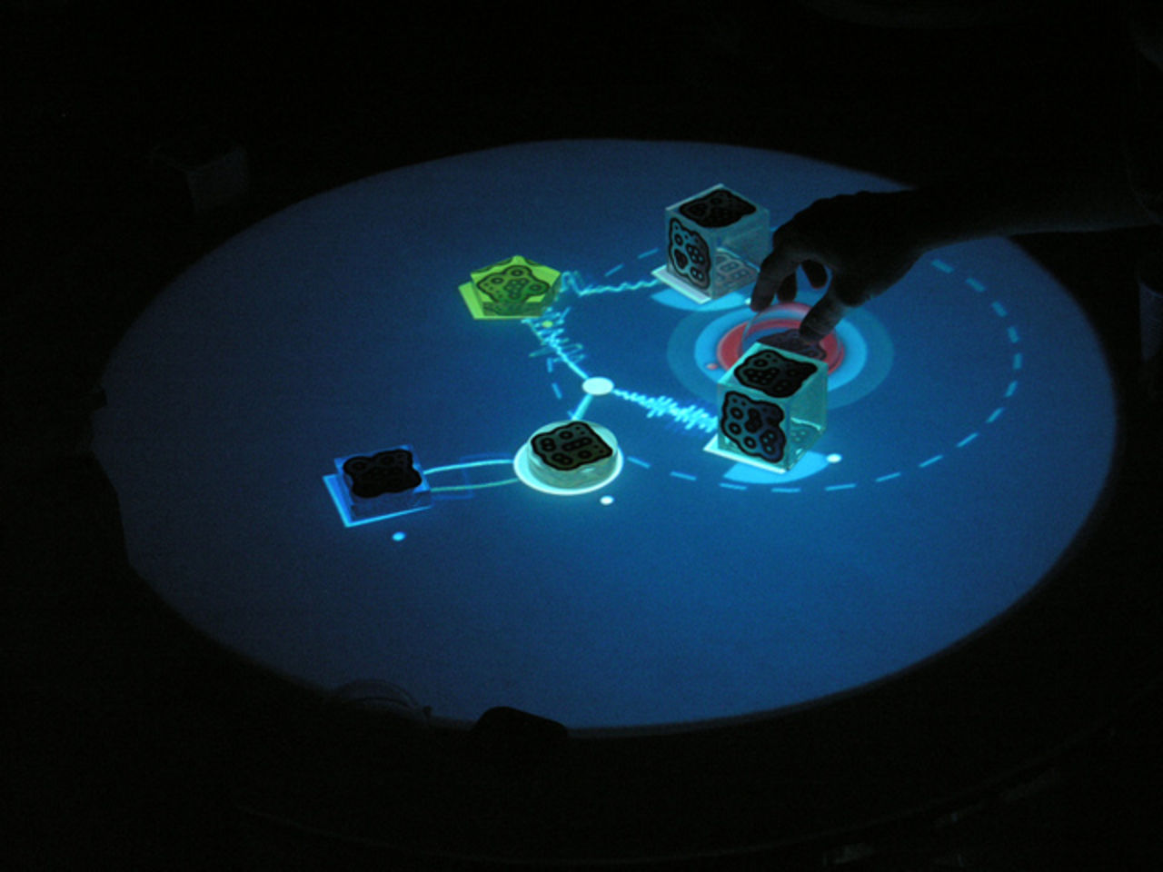 Ett mångsidigt instrument